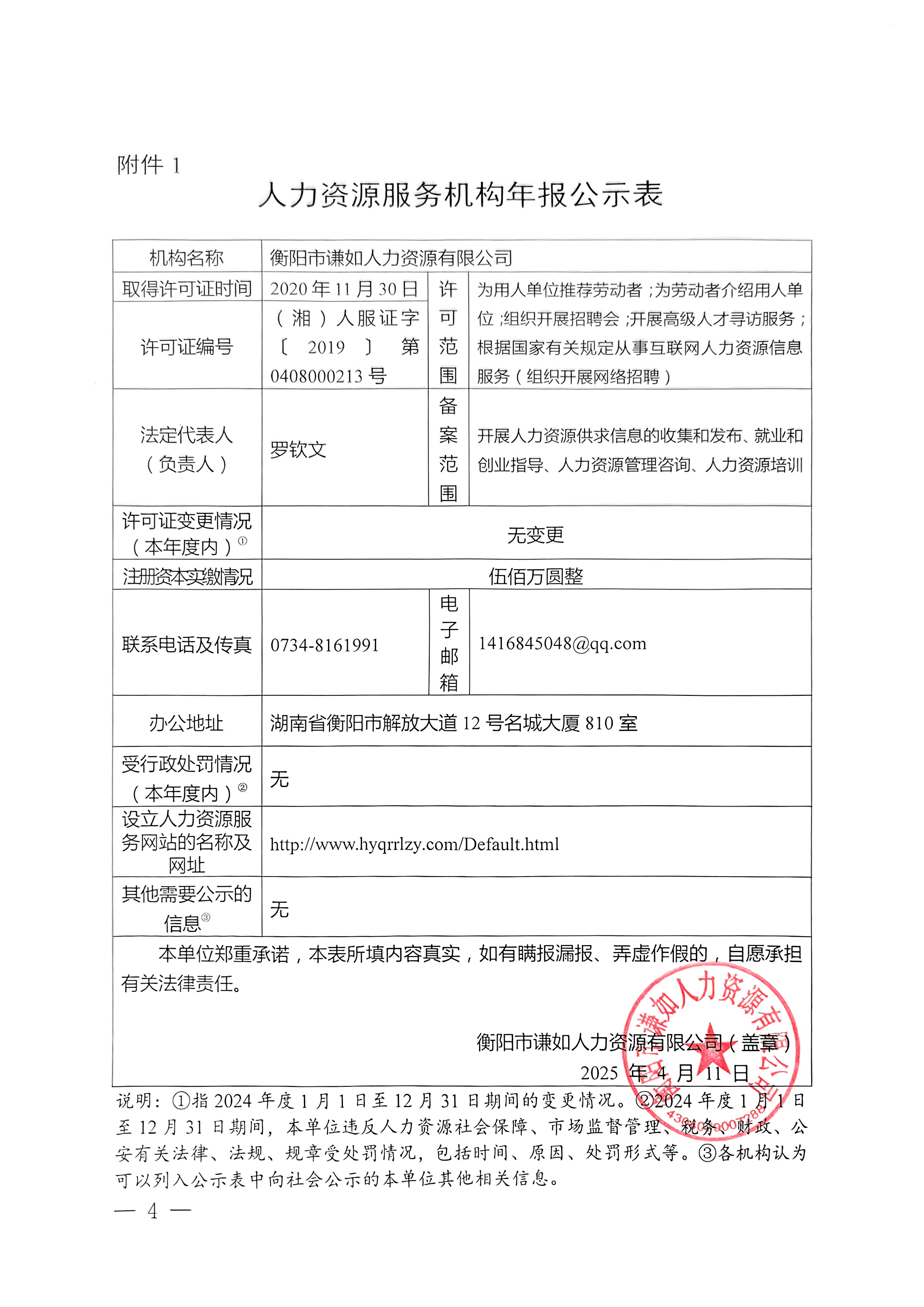 衡陽市謙如人力資源有限公司,衡陽代理電信業(yè)務(wù),國(guó)內(nèi)勞務(wù)派遣